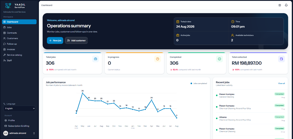 YAADIL ServisFlow HVAC Operations Dashboard Real Interface